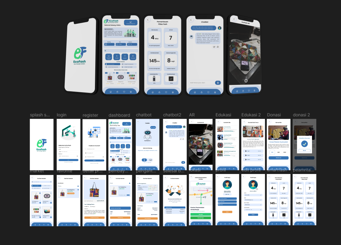 EcoFash App Design